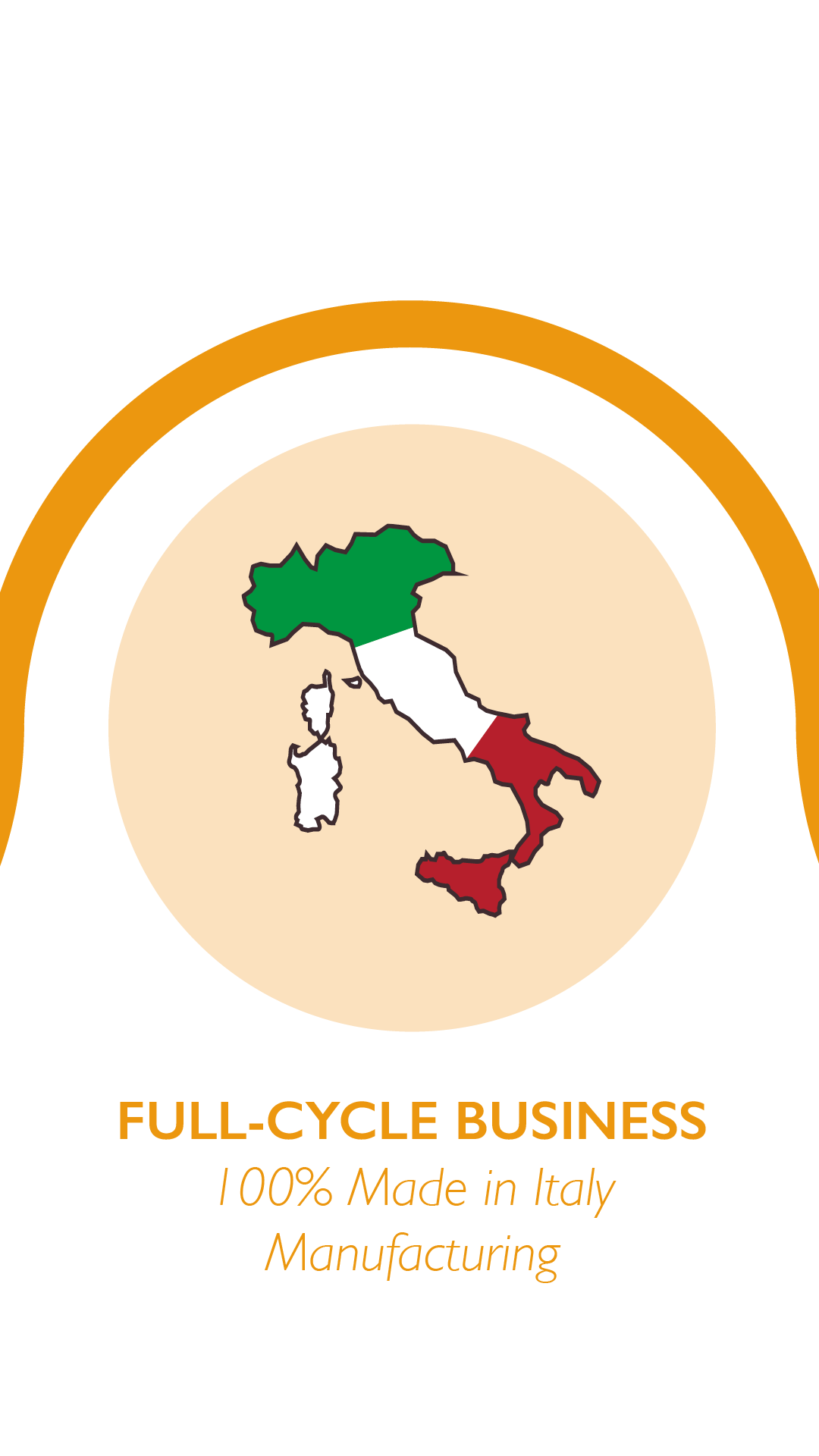 FULL-CYCLE BUSINESS - 100% Made in Italy Manufacturing